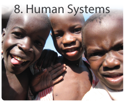 Human Systems